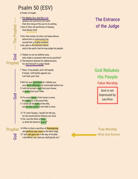 Psalm 50 Page 1 Psalm Study, Psalm 50, Inductive Bible Study, Bible Psalms, Study Topics, Revelation Bible, The Psalms, Verse Mapping, Scripture Writing