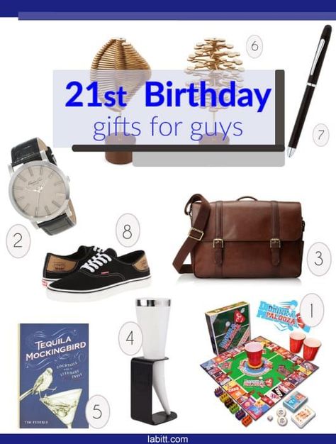 Awesome 21st Birthday Gifts For Him 21st Birthday For Him, Birthday Gifts For Guys, 21st Birthday Gifts For Guys, Best 21st Birthday Gifts, 21st Birthday Gift Ideas, 21st Birthday Basket, Boyfriends 21st Birthday, Gift Ideas For Guys, Guys 21st Birthday