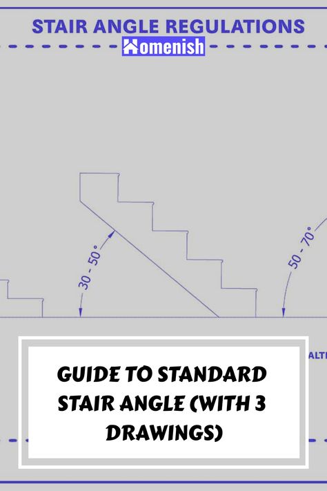 When building a staircase you will need to decide on an appropriate stair angle. This is important because it greatly impacts the overall safety of the stairs, since the stair angle will dictate both the depth of the treads and the height of the risers. Stair Angle, Ship Ladder, Steep Staircase, Ladder Stairs, Types Of Stairs, Shower Plumbing, Colour Architecture, Kitchen Cabinets And Countertops, Staircase Wall