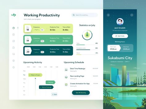 Dashboard Design Template, Desain Ux, Dashboard App, Dashboard Examples, Dashboard Interface, Ui Ux 디자인, Web Dashboard, Data Dashboard, Desain Ui