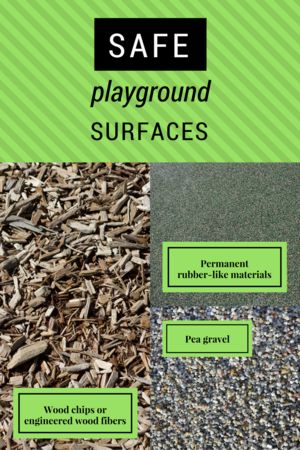 Church Playground, Playground Surface, Camp Games, Public Playground, Playground Safety, Playground Flooring, Safe Playground, Playground Areas, Church Camp