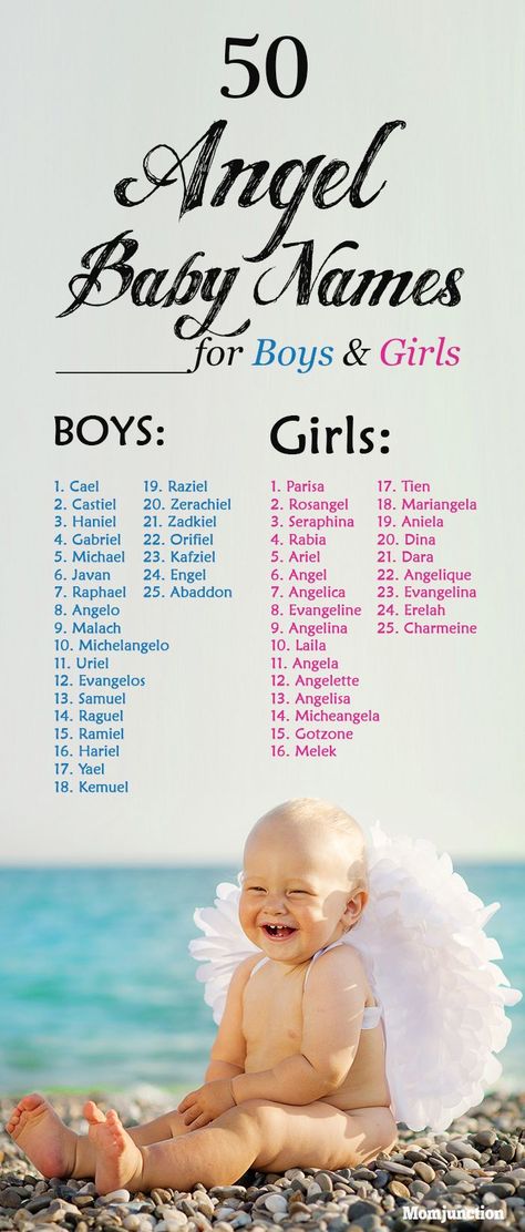 50 Angel Baby Names For Boys And Girls Names For Boys, Unusual Names, Name Inspiration, Unique Baby Names, Name List, Cute Names