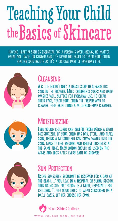 While we all know its important to keep our kids clean, there is still a TON of extra stuff we can teach them to help protect their skin!  https://yourskinonline.com/teaching-your-child-the-basics-of-skincare/ Skin Care For Kids Children, Kids Skincare Routine, Kids Skincare Products, Skincare Routine For Kids, Kids Skin Care Routine, Skincare For Kids, Skin Care For Kids, Kids Skin Care, Face Skin Care Routine