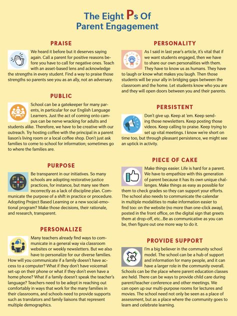 The Eight Ps of Parent Engagement via @NEAToday Parental Engagement Ideas, Parent Engagement Ideas Preschool, Preschool Family Engagement Activities, Community Engagement Ideas Activities, Parent Engagement Bulletin Board Ideas, Parent Support Group Ideas, Family Engagement Activities School, Parent Involvement Ideas Preschool, Parent Engagement Ideas Schools