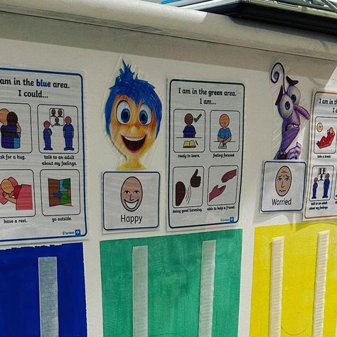 Hayley Winter┃Early Years Teacher & Leader 👩🏻‍🦰 on Instagram: "💙💚💛❤️ Let’s chat about the zones of regulation ⬇️⬇️⬇️ AD  This year we’ve had a BIG focus on our mental well-being and understanding our emotions. As well as introducing my happy mind we have also introduced the zones of regulation 💙💚💛❤️  We’re starting off with linking the colours to just 1 emotion and then will build throughout the year 💙💚💛❤️  This draw on mirror by @tts_resources is the perfect addition to this area for the children 🪞  💙 = sad 💚 = happy 💛 = worried ❤️ = angry  What zone are you in today? 💙💚💛❤️ •  #selfregulation #selfregulationskills #selfregulationtools #selfregulationforkids #eyfs #earlyyears #breathingtechniques #breathingtechniquesforkids #childdevelopment #ukteachers #teachersofinstag Zones Of Regulation Display Eyfs, Zones Of Regulation Preschool, Feelings Bulletin Board Ideas, Zones Of Regulation Check In, Draw On Mirror, Zones Of Regulation Classroom, Zones Of Regulation Bulletin Board, Zones Of Regulation Display, Thrive Activities