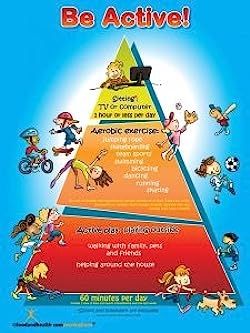 PRICES MAY VARY. They should take part in aerobic exercise for 60 minutes each day (Physical Activity Guidelines for Americans). Laminated Laminated Nutrition Poster - Health Poster - Wellness Poster The middle section suggests 30 minutes or of vigorous aerobic exercise. It also mentions the best bone building and muscle building activity for 3 days a week. The bottom section suggests enjoyable aerobic activities with family and friends. This is fun unstructured play. Baseball, soccer, skateboar Reading Posters, Kids Healthy, Parenting Ideas, Be Active, Learning Objectives, Nutrition Education, Education Poster, Student Teaching, Aerobic Exercise