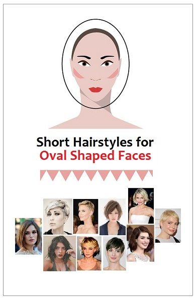 8 Latest Short Hairstyles for Oval Shaped Faces Hairstyles For Oval Shaped Faces, Oval Face Short Hair, V Shaped Haircut, Modern Bob Hairstyles, Cute Bob Haircuts, Long Face Shapes, Oval Face Haircuts, Long Face Hairstyles, Face Shape Hairstyles