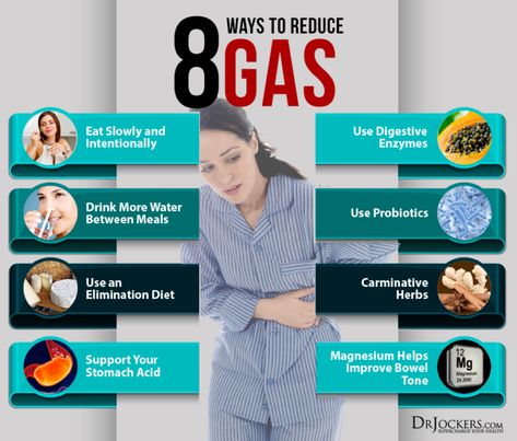 Reduce Gas, 8 Ways to Reduce Gas and Farting Stomach Gas Remedies, Gas Relief Remedies, Gas Remedies, Stomach Remedies, Stomach Gas, Celery Juice Benefits, Healthy Bowel Movement, Gastric Problem, Functional Nutrition