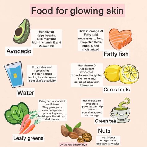 Good Skin Foods Diet, Foods That Make You Prettier, Good Skin Food, Food Glowing Skin, What To Eat For Healthy Skin, Eat Your Skincare, Skin Glow Food, Food Good For Skin, Glowing Skin How To Get Naturally