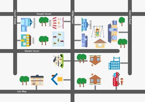 Simple Community Map Drawing Ideas School, Community Mapping, Map Drawing Ideas, Community Map, Hazard Map, Colorful Icons, Curricular Activities, Map Sketch, Map Drawing