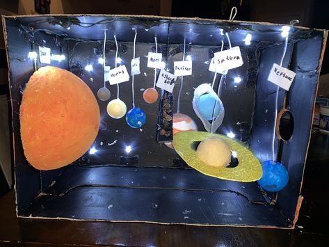 Solar system in a shoe box Solar System In A Box Project, Space Shoe Box Project, Solar System Diaroma, Shoe Box Solar System Project, Solar System Project Ideas, Creation Preschool Craft, 3d Solar System Project, Sistema Solar 3d, About Solar System