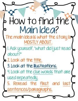 This document includes 1 anchor chart to help your students understand how to identify the main idea in a text. This activity is great for students of all ages, either to introduce them to the idea of finding the main idea, or reviewing main idea identification. These anchor charts are also great fo... How To Find The Main Idea, Main Topic Anchor Chart 2nd Grade, Main Idea Anchor Chart 2nd Grade, Main Idea Activities 2nd Grade, Main Idea And Details Anchor Chart, Main Idea Anchor Chart, Ela Anchor Charts, Classroom Anchor Charts, Elementary Learning