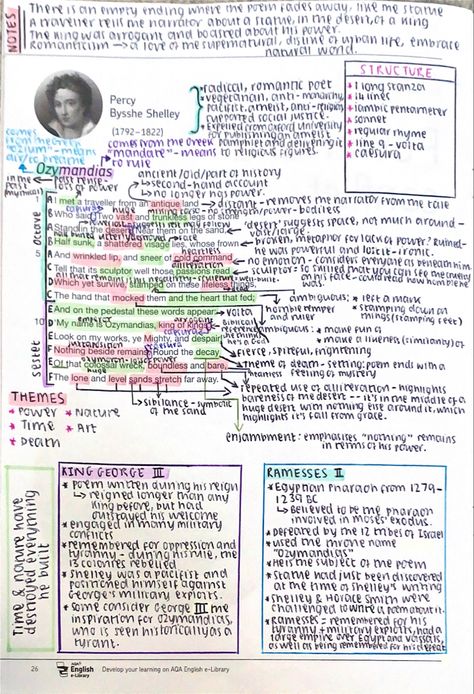 Ozymandias Annotations, Ozymandias Poem Analysis, Gcse Poetry Anthology, Unseen Poetry, Revision Board, English Literature Poems, Literature Poems, Gcse Poems, Eng Poetry