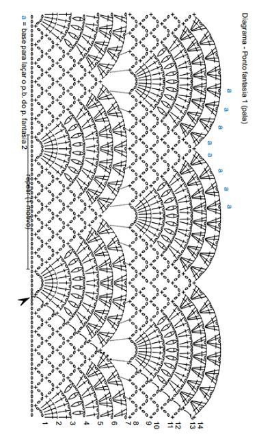 Virkning Diagram, Háčkovaná Čipka, Háčkované Lemy, Crochet Tote Pattern, Crochet Charts, Crochet Stitches Diagram, Crochet Edging Patterns, Crochet Lace Edging, Crochet Lace Pattern