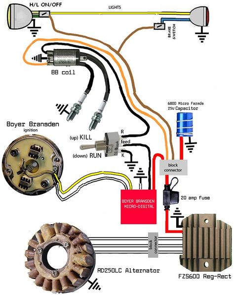 Fabrikasi Logam, Motorcycle Wiring, Electrical Circuit Diagram, Motorcycle Repair, Electrical Diagram, Cb 750, Automotive Mechanic, Electrical Wiring Diagram, Honda (motorcycle)