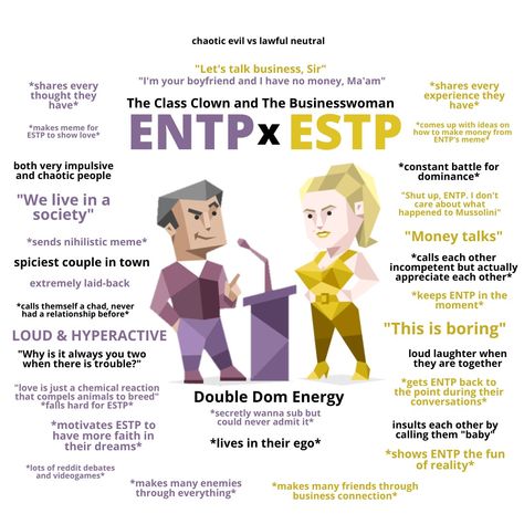 Entp X Estp, Entj Relationships, Mbti Test, Scripting Ideas, Mbti Relationships, Myers Briggs Personality Types, Mbti Character, Mbti Personality, Personality Test