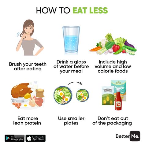 BetterMe on Instagram: “Here are a little 6 tips on how to eat less food to make sure you're staying in shape☝🏻💪🏻What life hacks do you use to stay fit? 🙈share in…” Tips To Eat Less, Eat Less, Weight Los, Lean Protein, How To Eat Less, Diet And Nutrition, What Is Life About, Staying In, Stay Fit