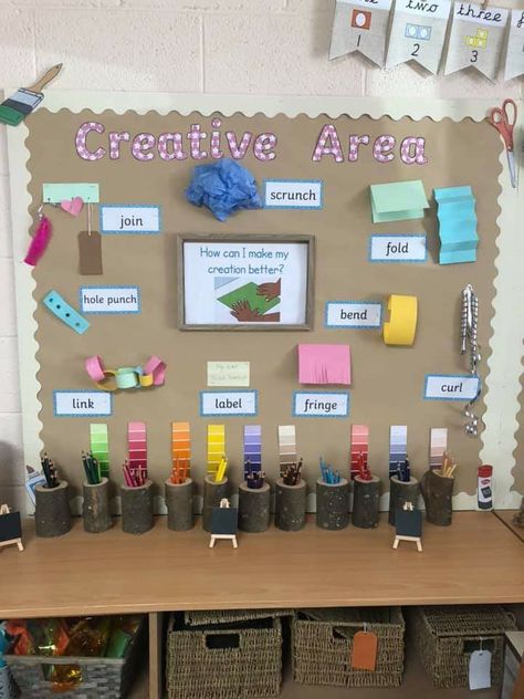 Ks2 Classroom Layout, 7 Areas Of Learning Eyfs Display, Eyfs Storage Ideas, Preschool Classroom Displays, Eyfs Setting Ideas, Creation Station Eyfs, Sen Classroom Ideas Ks2, Preschool Art Area Ideas, Art Area Display Eyfs