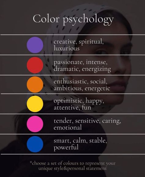 Fashion Psychology Style, Color Psychology Clothes, Image Consultant Tips, How To Find My Style, Image Consultant Stylists, Fashion Consultant Stylists, Fashion Psychology, Video Content Marketing, Personal Fashion Stylist