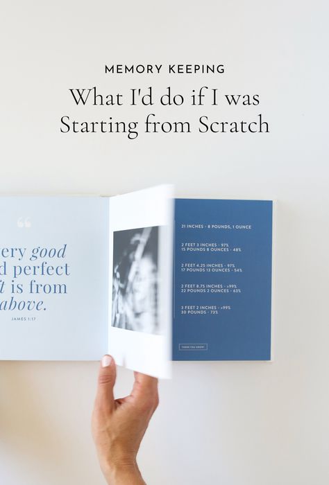 Hindsight is 20/20: What I'd do if I was Starting from Scratch — All The Best | Modern Memories Baby Book Prompts, Family Photobook, Family Photo Book, First Year Baby Book, Family Yearbook, Modern Baby Book, Photobook Design, Birthday Book, Edit My Photo