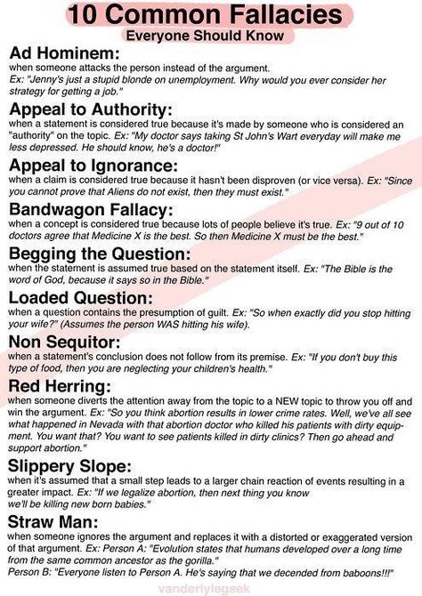 Logical fallacies: recognize them in speeches, articles, or conversation to help you counter arguments. Informal Fallacy Examples, Logical Fallacies Examples, Ad Hominem Fallacy Examples, Fallacy Examples, Ap Language And Composition, Ad Hominem, Logical Fallacies, Persuasive Writing, English Writing