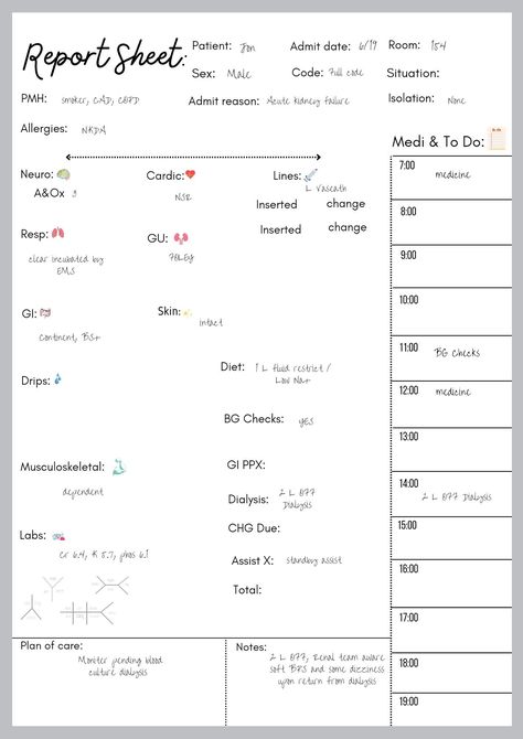 Nurse report sheet studentplannertemplate #yearplanner #plannerpageideas #fitnessplanner🚩 Nurse Charting Template, Nurse Sheet Templates, Giving Report Nursing, Ed Nurse Report Sheet, Nursing Shift Organization Sheet, Nurse Cheat Sheets Printable, Nurse Assessment Sheet Templates, Patient Education Nursing, Ltc Nursing Report Sheet