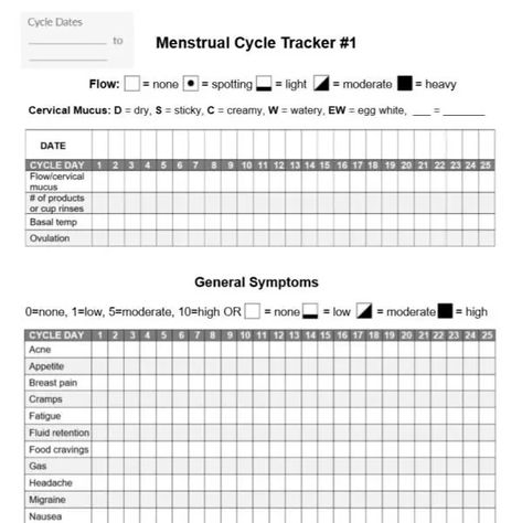 Cycle Chart Menstrual, Cycle Syncing Tracker, Cycle Tracking Menstrual Journal, Menstrual Cycle Journal, Ovulation Tracking Journal, Cycle Tracking Menstrual, Hormone Tracker, Menstrual Cycle Chart, Menstrual Cycle Calendar