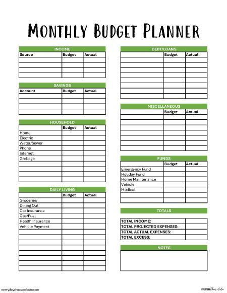 6 Free Printable Monthly Budget Planner Blank Budget Printable Free, Monthly Budget Worksheet Printable Free, Budget Forms Printable Free, Budget Planner Printable Free Simple, Monthly Budget Printable Free Worksheets, Budgeting Template Free, Monthly Expense Tracker Printable Free, Free Budget Printables 2024, Budget Calendar Printable Free