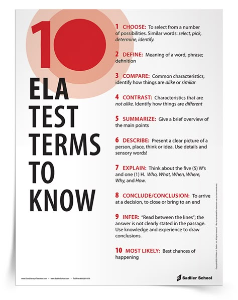 Test Taking Strategies, 7th Grade Ela, 6th Grade Reading, 8th Grade Ela, We Are Teachers, Middle School Language Arts, 6th Grade Ela, Middle School Reading, 4th Grade Reading