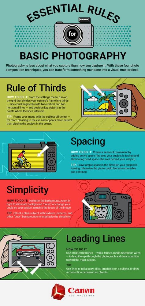 If anyone has come to you for advice on how to take better photos, here's a quick photography cheat sheet that you can share with them. Basic Photography, Photography Rules, Manual Photography, Digital Photography Lessons, Fotografi Iphone, Photography Cheat Sheets, Film Photography Tips, Fotografi Kota, Fotografi Digital