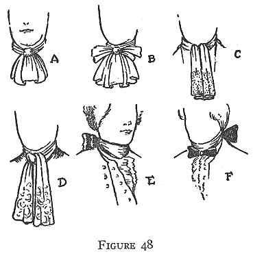 Men's Colonial Cravat Styles - Commentaire SG : Bien expliqué 1680s Mens Fashion, 18th Century America, Cravat Drawing, 1700s Fashion Mens, 1700s Mens Fashion, Nicholas Core, Rococo Party, 1750s Fashion, Late 18th Century Fashion