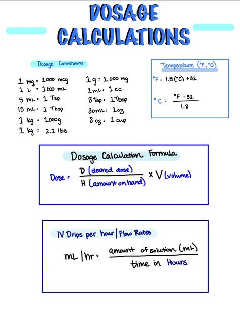 Medical Assistant Tips Cheat Sheets, Dosage Calculations Nursing Notes, Pharmacology Dosage Calculations, Med Pass Cheat Sheet, Dosage Conversion Chart Nursing, Medication Classification Cheat Sheet, Nursing Procedures Cheat Sheets, Nurse Math Cheat Sheet, Pediatric Cheat Sheet