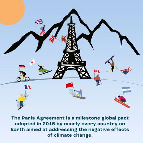 Five Year Anniversary, Rich Country, Paris Agreement, Check And Balance, Beauty Art Drawings, Climate Action, For Dummies, Head Of State, Outdoor Playground