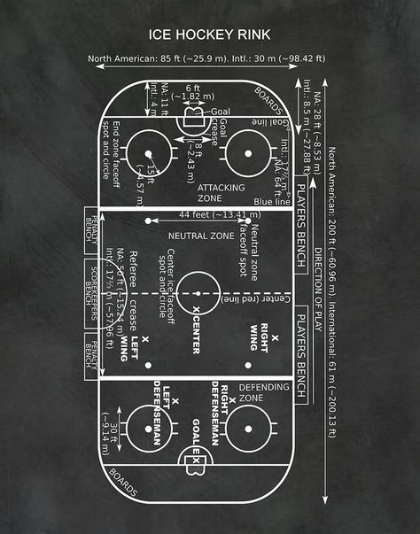 Hockey Wallpaper Computer, Hockey Astethic Wallpaper, Hockey Backgrounds Wallpapers, Cool Hockey Wallpapers, Vintage Hockey Posters, Ice Hockey Aesthetic Wallpaper, Hockey Wallpaper Iphone Aesthetic, Hockey Astethic, Hockey Aesthetic Wallpaper