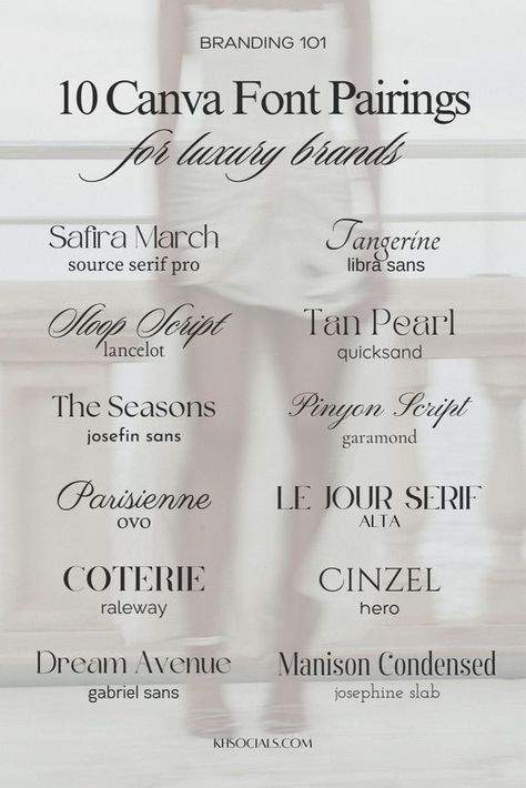 Roman Alphabet Letters Fonts Fonts For Luxury Brands, Best Brand Fonts, Fancy Canva Fonts, Boujee Fonts, Fonts Pairing Ideas, Canva Calligraphy Fonts Name, Classy Canva Font, Luxury Font Combinations, Canva Typography Combinations