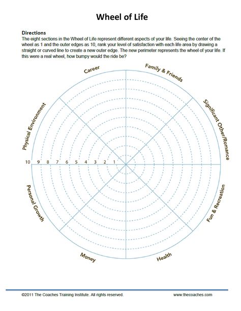 Wellness Wheel Assessment, Wheel Of Life Template, Life Assessment, Life Coaching Worksheets, Wellness Wheel, Life Template, Life Coaching Tools, Counseling Activities, Assessment Tools