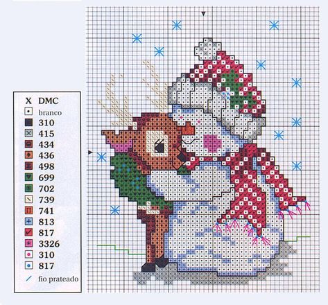 10 easy free cross stitch patterns Snowman. Christmas Cross Stitch Patterns Free, Snowman Cross Stitch Pattern, Holiday Cross Stitch Patterns, Free Cross Stitch Charts, Cross Stitch Freebies, Holiday Cross Stitch, Xmas Cross Stitch, Cross Stitch Christmas Ornaments, Pola Kristik