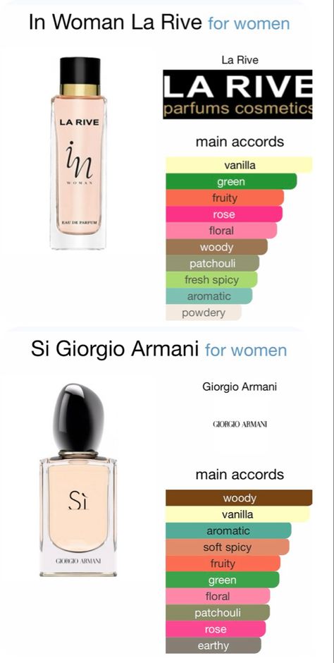 Armani Si Intense, La Rive Perfume, Giorgio Armani Perfume, Armani Perfume, Fragrances Perfume Woman, Diy Perfume, La Rive, Perfume Scents, Perfume Lover