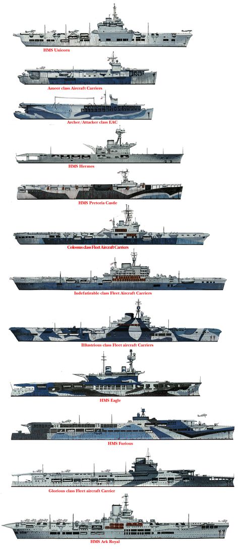 British WW2 Aircraft Carriers Aircraft Carrier Drawing, Ww2 Battleships, Ww1 Ships, British Navy Ships, British Aircraft Carrier, Royal Navy Aircraft Carriers, Royal Navy Ships, Royal Australian Navy, Navy Aircraft Carrier