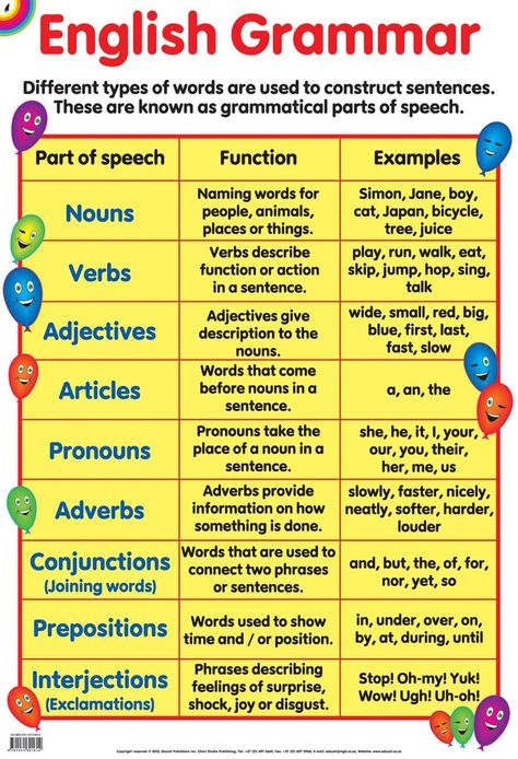 Ukg Worksheet, Grammar Help, Basic English Grammar Book, Grammar Notes, English Grammar Notes, Grammar Posters, English Grammar For Kids, English Grammar Rules, Grammar For Kids