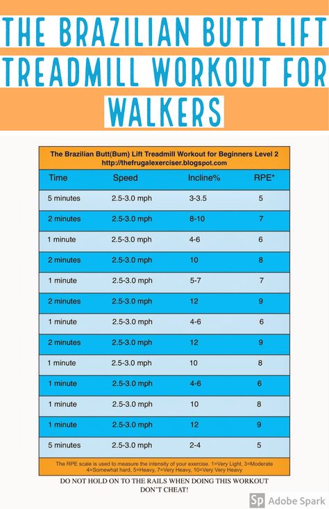 This workout was inspired by the Brazilian Butt Lift Treadmill workout for runners. I redid it for walkers and you can get a free pdf to print out. #walking #buttliftexercise #walkingonincline #buttworkout #liftingyourbutt #workoutplan #beginnerworkout #exerciseplan Treadmill Workout For Beginners, Treadmill Walking Workout, Treadmill Workout Beginner, Treadmill Workout Fat Burning, Hiit Workouts Treadmill, Treadmill Walking, Treadmill Workouts, Treadmill Workout, Walking Exercise