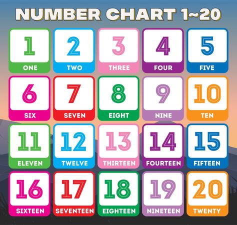 Numbers Chart 1-20, 1-20 Number Chart For Preschool, Number Names Chart For Classroom, 1-20 Numbers Printable, Number Chart 1-20 Free Printable, Numbers 0-20 Free Printable, Number Names Chart For Kindergarten, Number Chart 1-20, Numbers 1 20 Printables