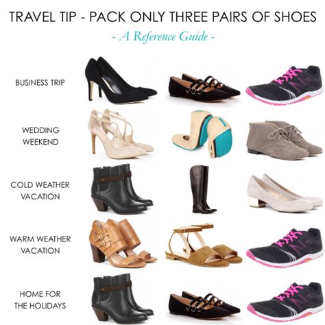 3 pairs of shoes for ANY trip >> http://www.hithaonthego.com/travel-tip-the-3-pairs-shoes-rule/ #travel #packing The 3, Travel