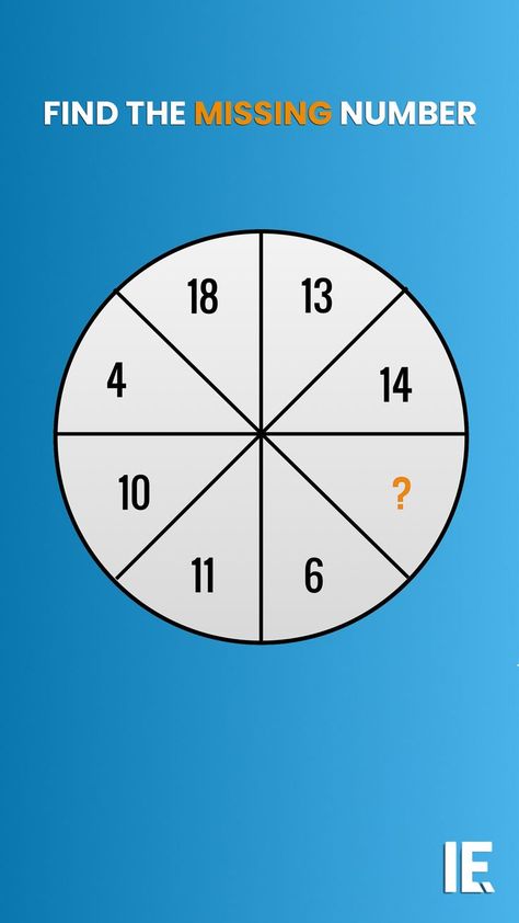 Can you crack the code? 🤔 Find the missing number and challenge your brain! #iequiz The quiz results will be featured in the upcoming issue of the Blueprint newsletter tomorrow 👉 https://ie.social/V0ymX 🚀 Find The Missing Number, Quiz Results, Missing Numbers, The Blueprint, The Missing, Your Brain, Things To Know, Brain, Coding