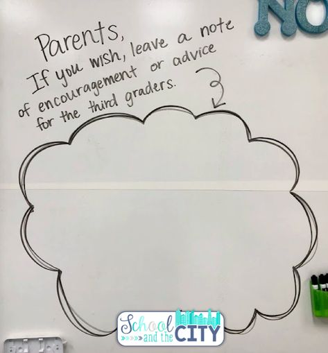 Curriculum Night Ideas, Curriculum Night, Parent Night, Classroom Expectations, Night School, Back To School Night, Math Time, Kids Night, Standardized Testing