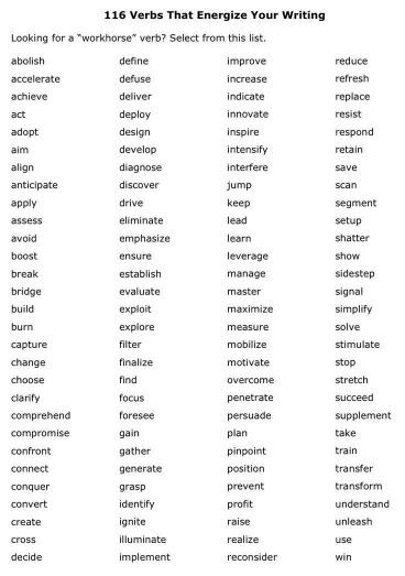 116 verbs that energize your writing  || Ideas and inspiration for teaching GCSE English || www.gcse-english.com || Strong Verbs List, Action Words List, Words List For Writers, Strong Vocabulary Words, Strong Words List, Strong Verbs For Writing, Word Banks For Writing, Word Lists For Writers, Descriptive Verbs