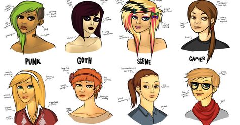 Which High School Clique Do You Belong In? High School Stereotypes, High School Cliques, 90s Teen Fashion, Scenecore Art, School Sucks, American Hairstyles, Hair Png, Study Tips College, Movie Genres