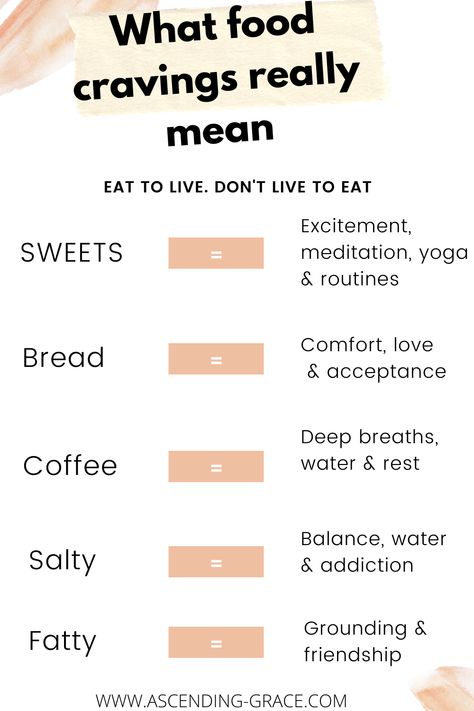 How To Stop Unhealthy Eating, What Are You Supposed To Eat On New Years, How To Feel Less Hungry, How To Stop Eat Unhealthy, How To Stop Yourself From Eating Sweets, Stop Emotional Hunger, How To Stop Yourself From Eating Junk Food, Im Hungry But I Dont Want To Eat, How To Distract Yourself From Eating