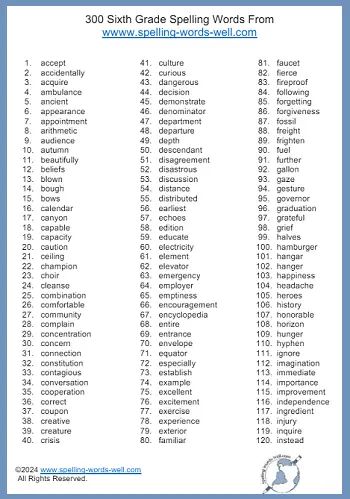 300 Sixth Grade Spelling Words - pg 1 Sixth Grade Spelling Words List, Middle School Spelling Words, Spelling Words For 6th Grade, 6th Grade Spelling Words List, 7th Grade Spelling Words List, 5th Grade Spelling Words List, 8th Grade Spelling Words, 7th Grade Spelling Words, 6th Grade Spelling Words