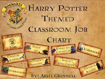 Harry Potter Growth Mindset, Harry Potter Classroom Ideas, Wizard Classroom, Harry Potter Classroom Theme, Bus Conductor, Lunch Count, Harry Potter Classes, Knight Bus, First Year Teacher